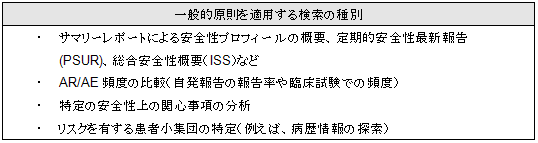 一般的原則を適用する検索の種別